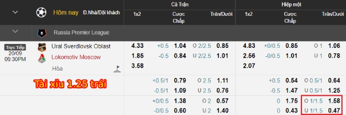 Tài xỉu 1 1/4