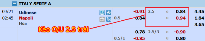 Tài xỉu 2.5